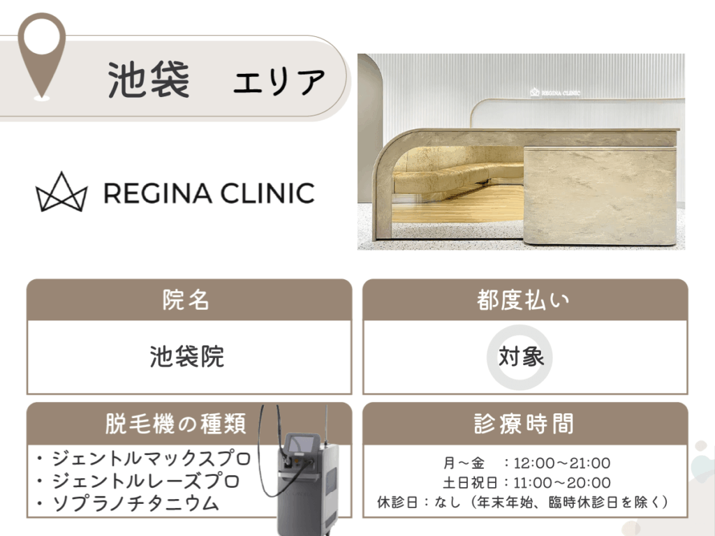 レジーナクリニック池袋院