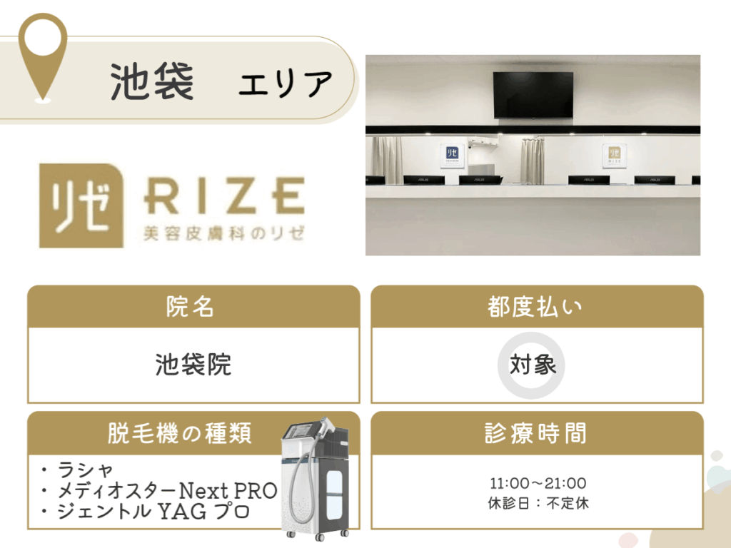 リゼクリニック池袋院