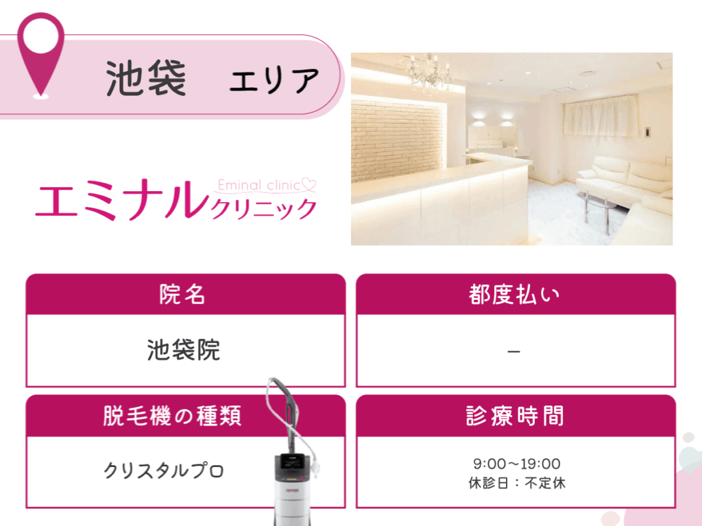 エミナルクリニック池袋院