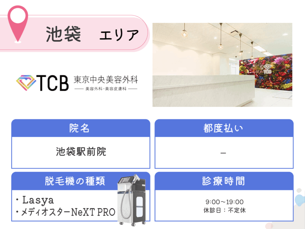 TCB東京中央美容外科池袋駅前院