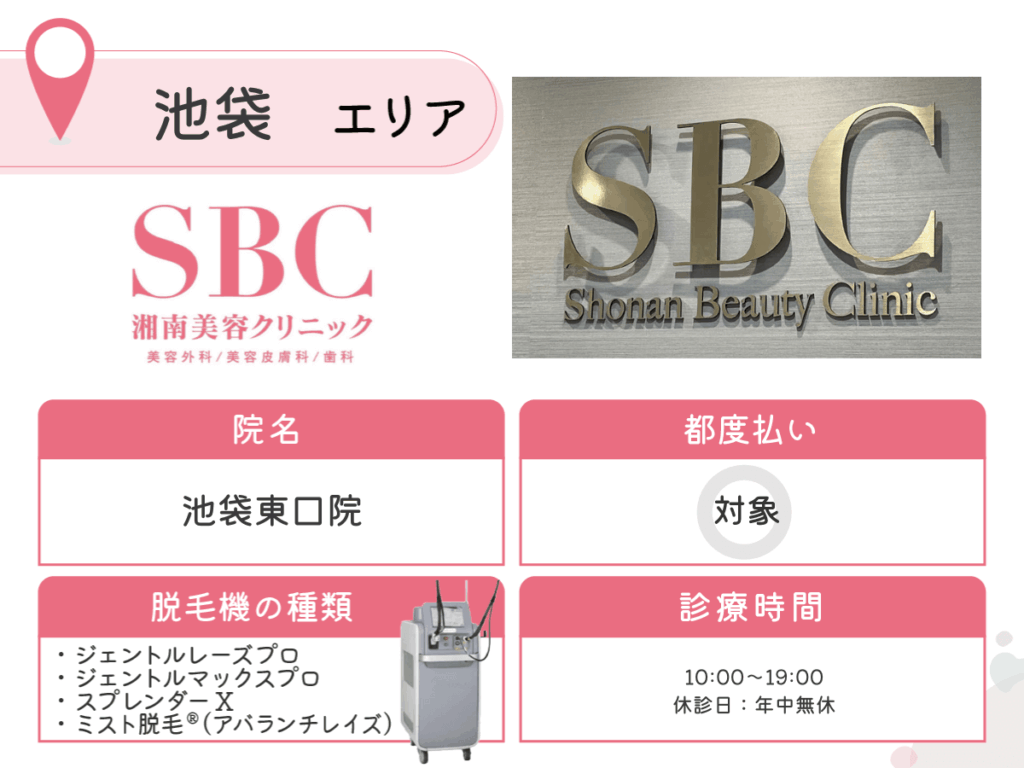 湘南美容クリニック池袋東口院