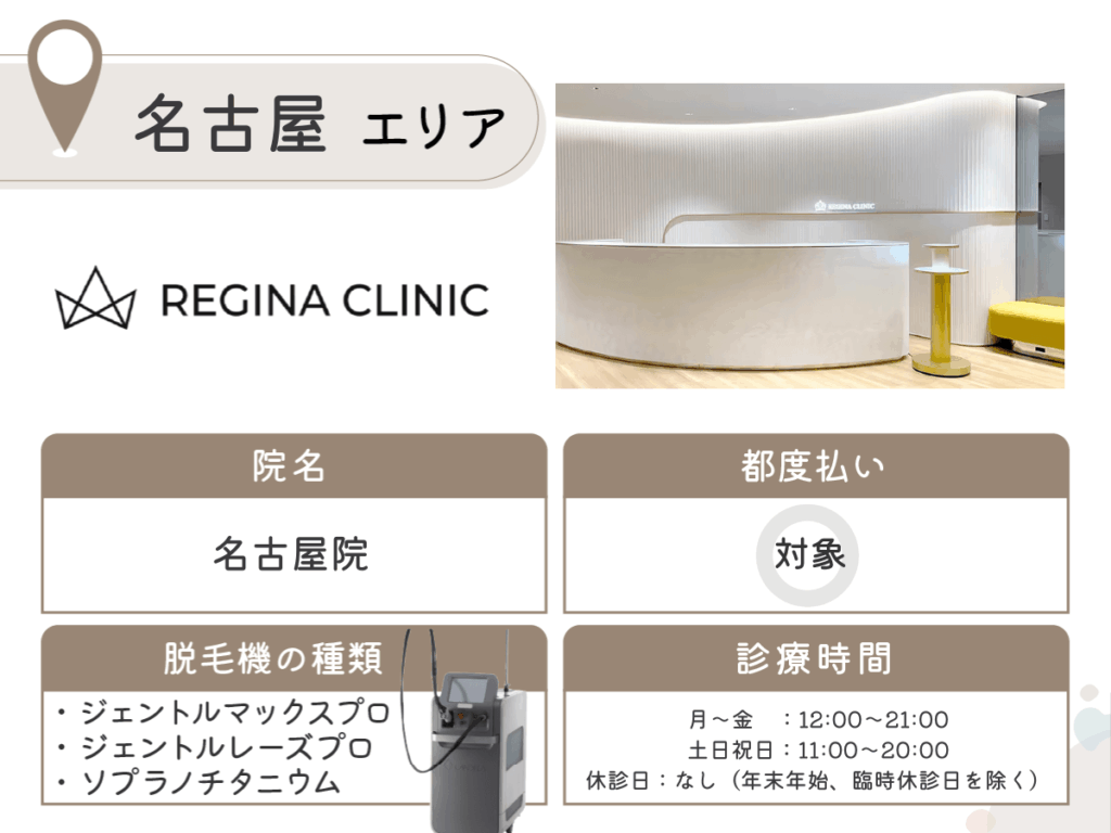 レジーナクリニック名古屋院