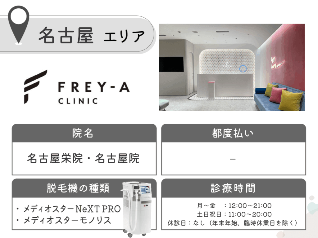 フレイアクリニック名古屋栄院・名古屋院