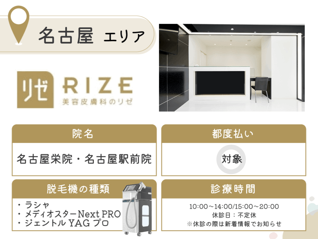 リゼクリニック名古屋栄院・名古屋駅前院