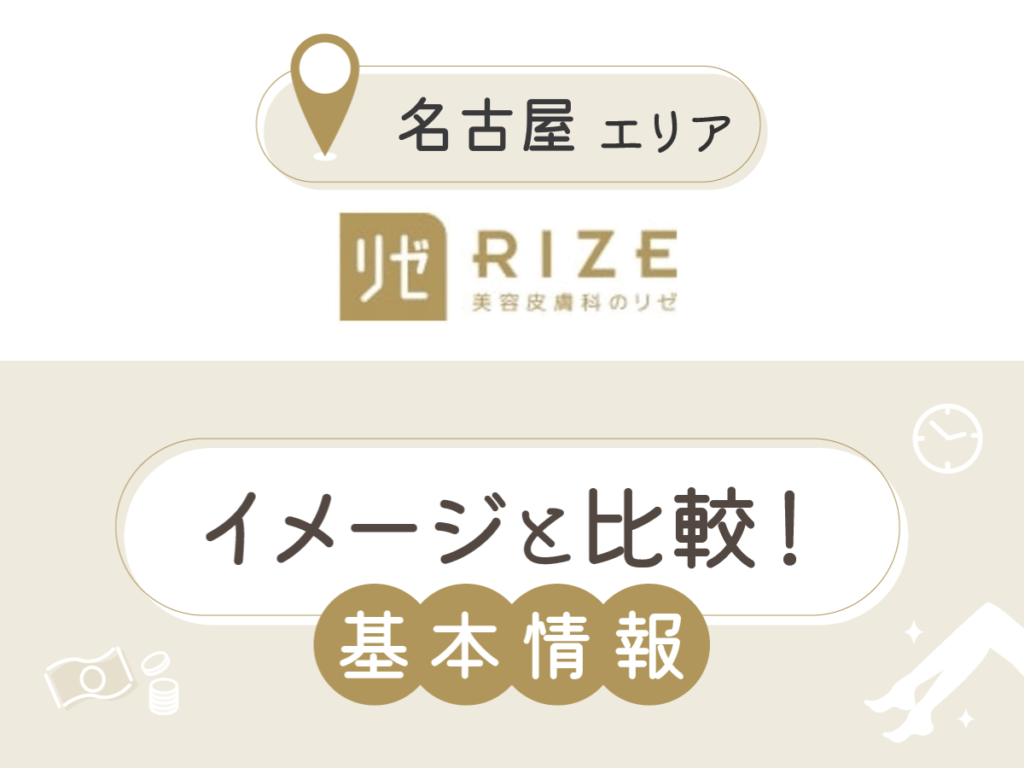 リゼクリニック名古屋栄院・名古屋駅前院の基本情報
