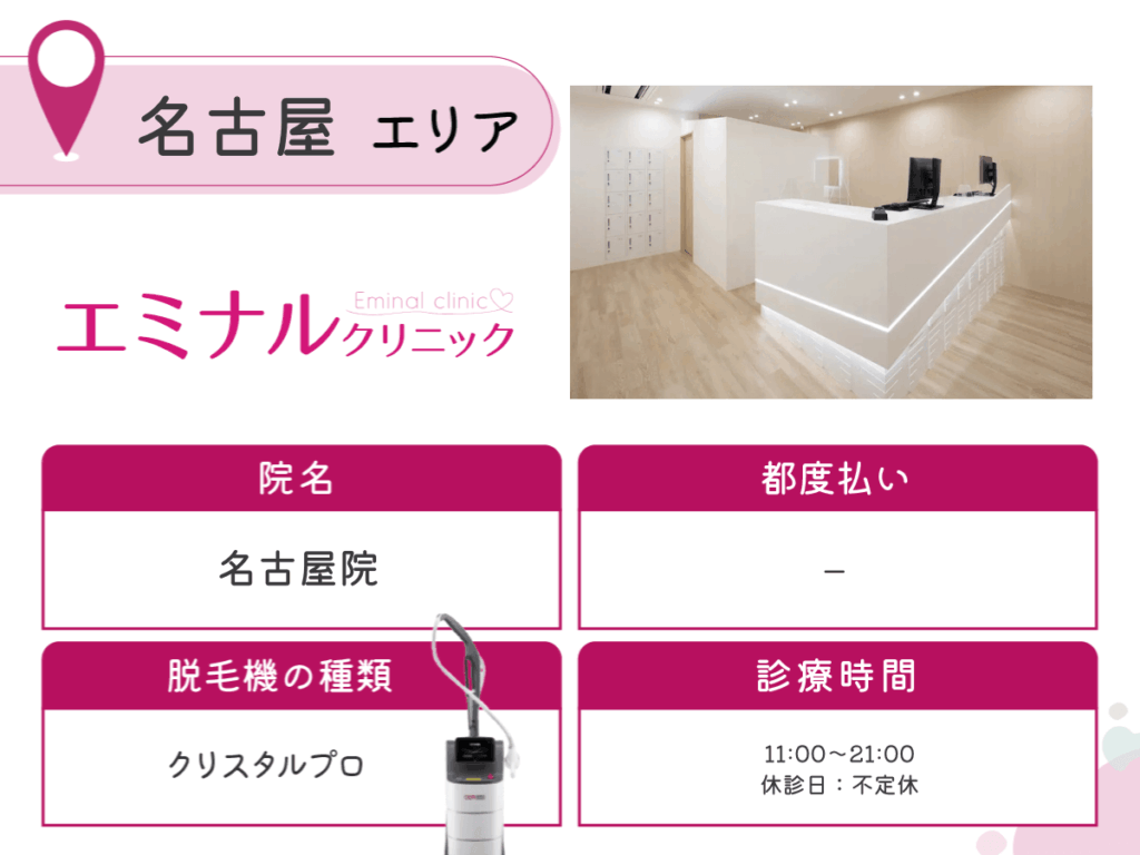 エミナルクリニック名古屋院