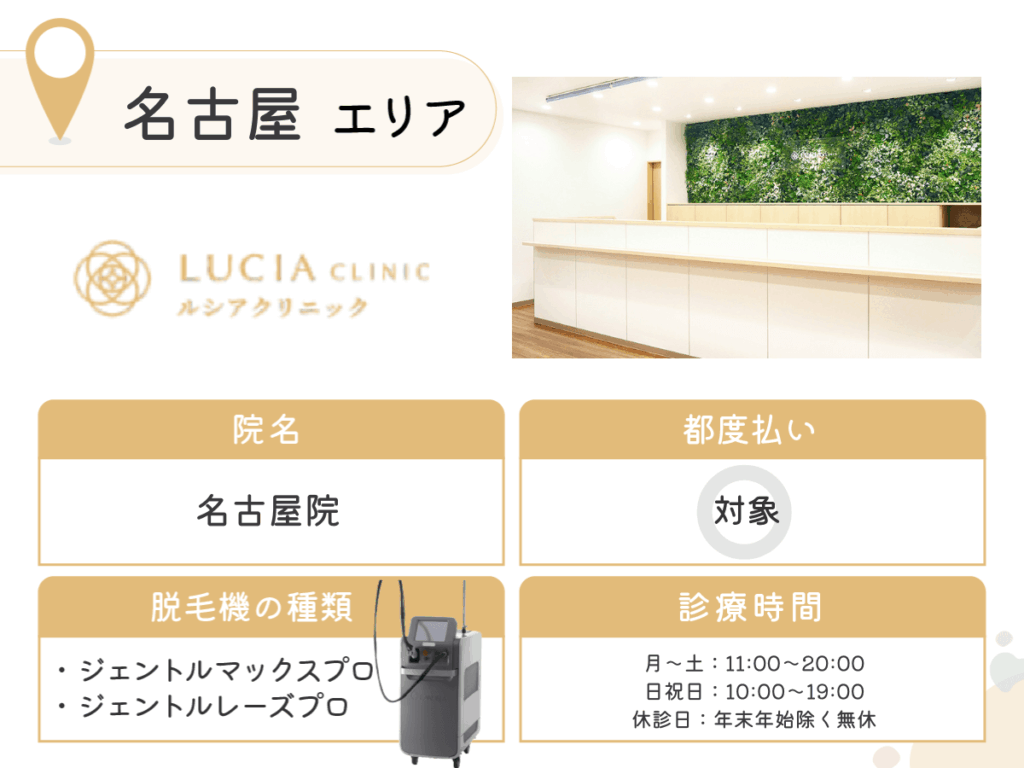 ルシアクリニック名古屋栄院