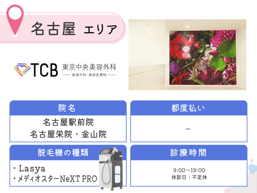 TCB東京中央美容外科名古屋駅前院・名古屋栄院・金山院