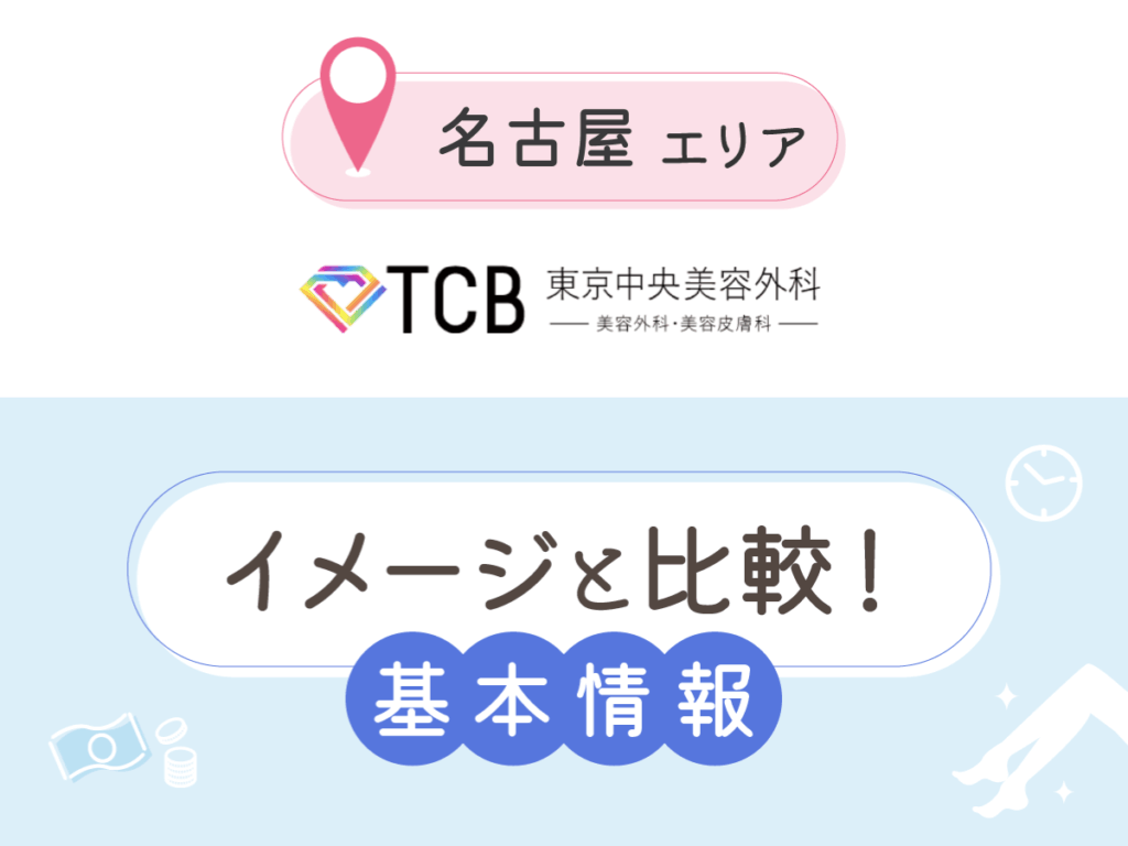 TCB東京中央美容外科の基本情報