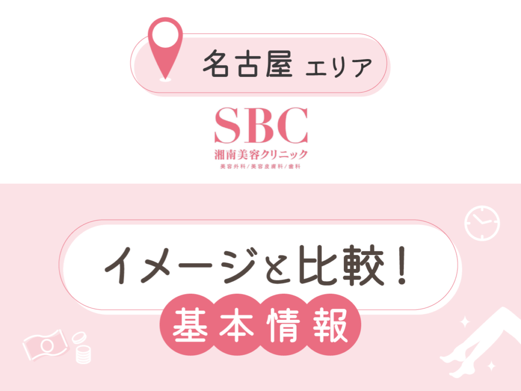 湘南美容クリニックの基本情報