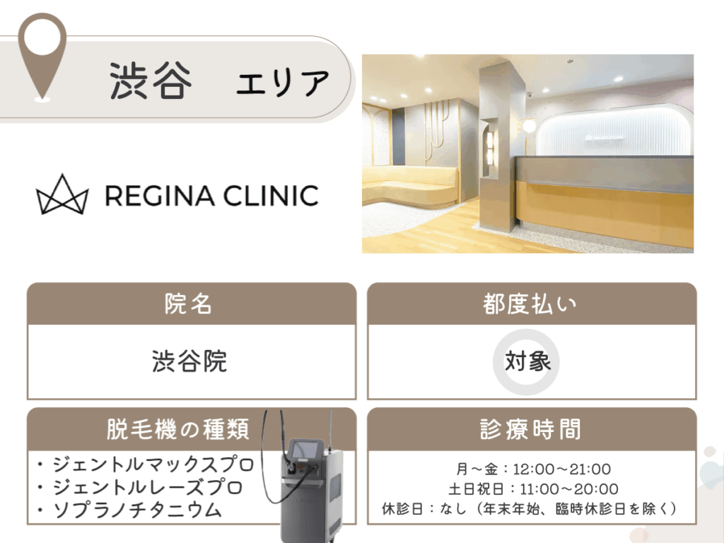 レジーナクリニック渋谷院