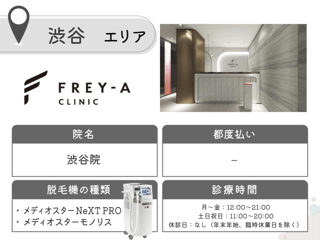 フレイアクリニック渋谷院