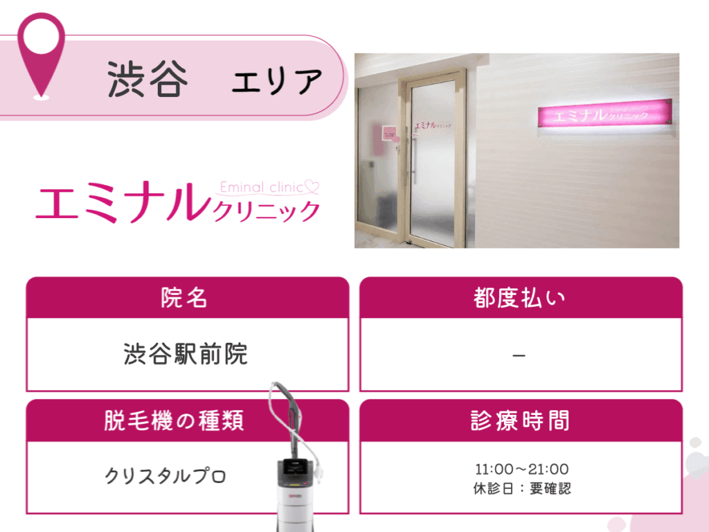 エミナルクリニック渋谷駅前院