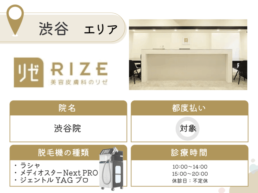 リゼクリニック渋谷院