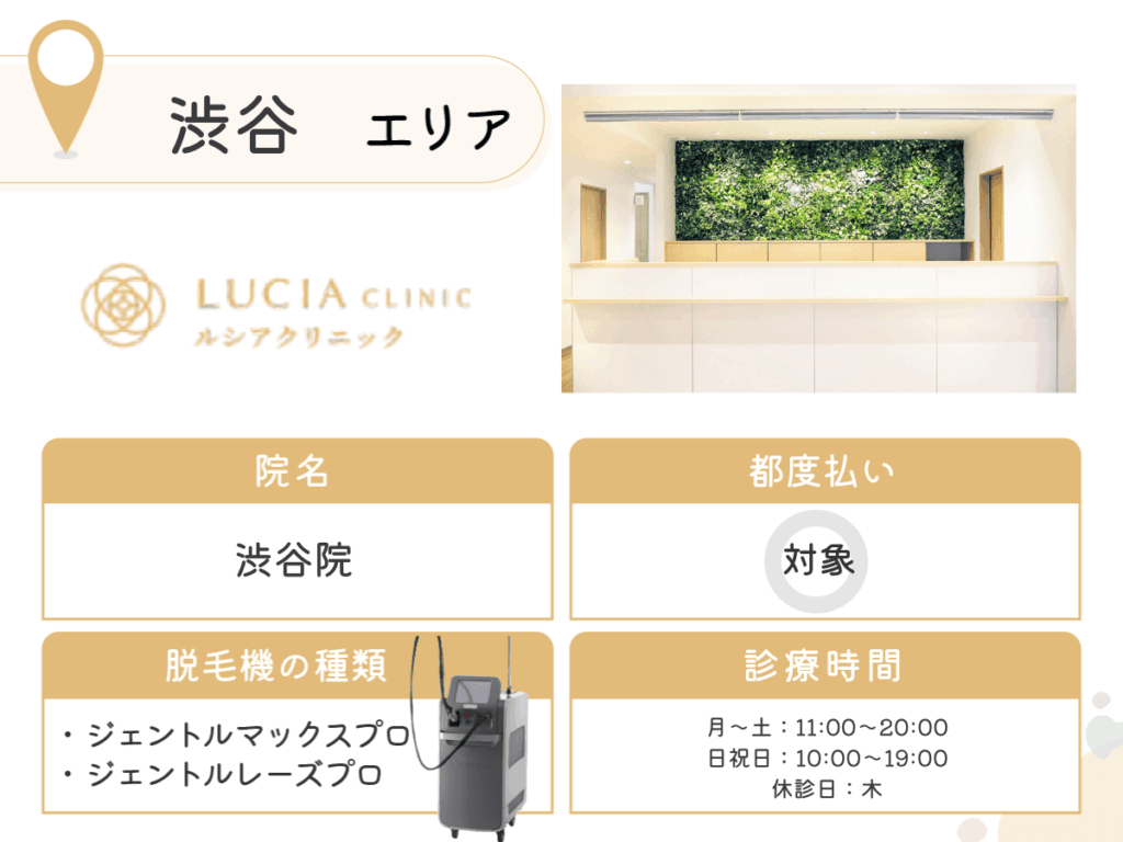 ルシアクリニック渋谷院