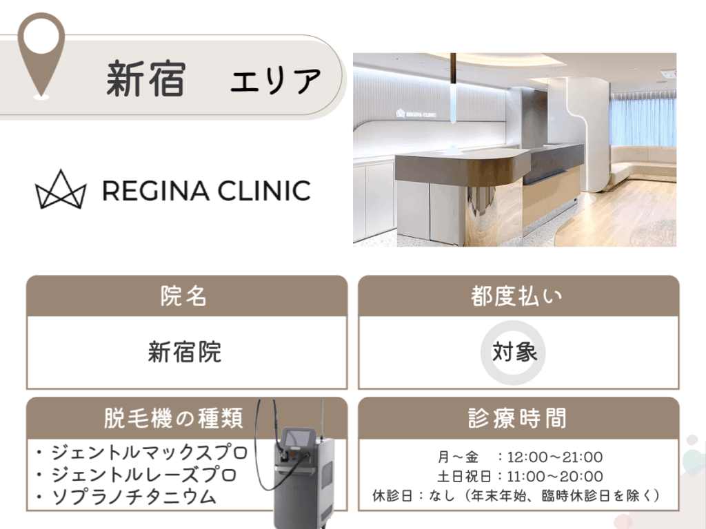 レジーナクリニック新宿院