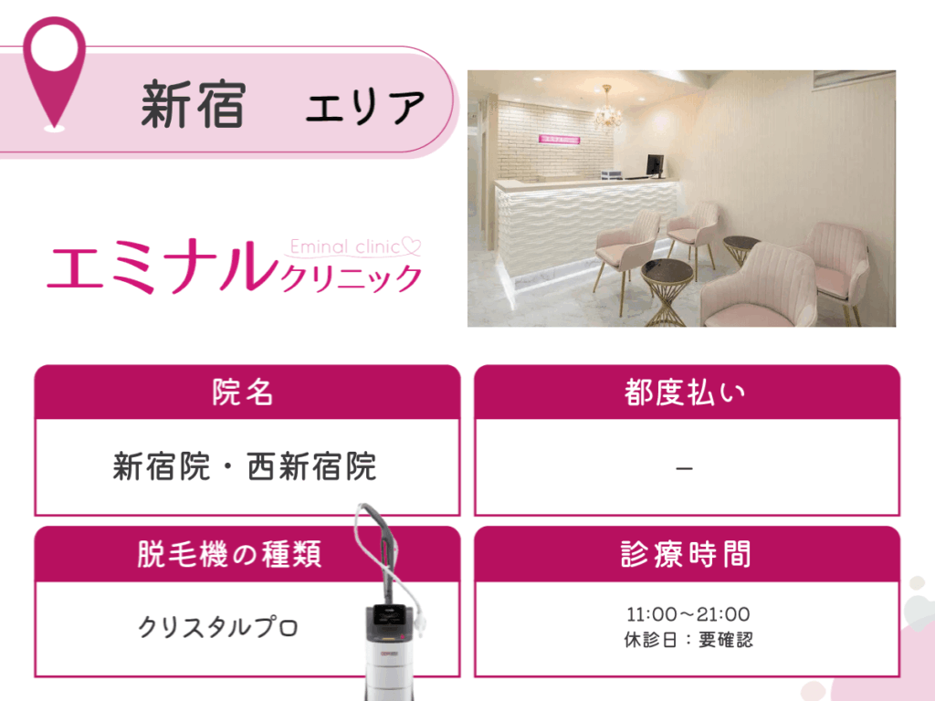 エミナルクリニック新宿院・新宿西口院