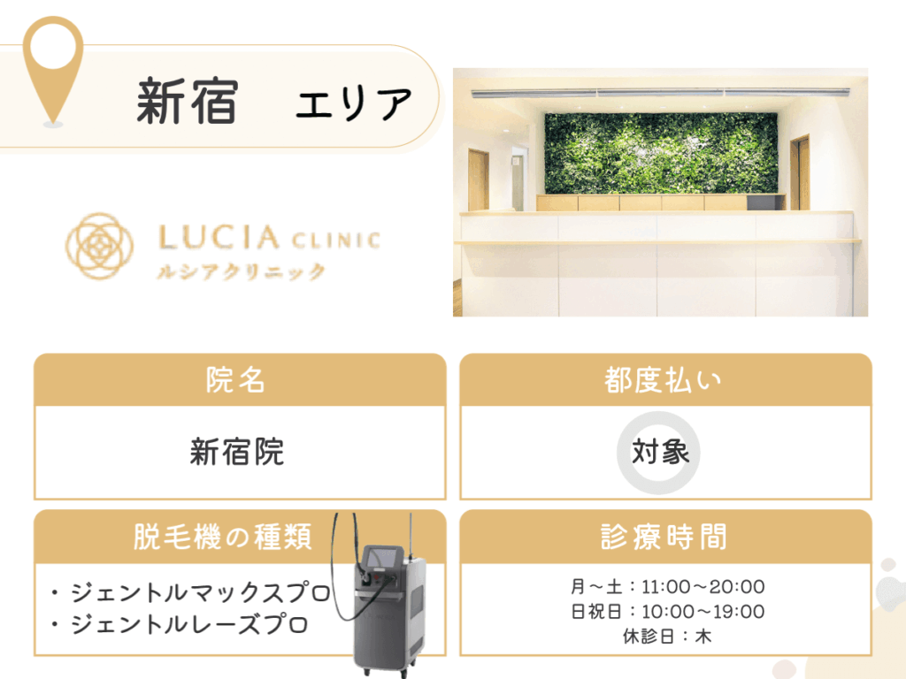 ルシアクリニック新宿院