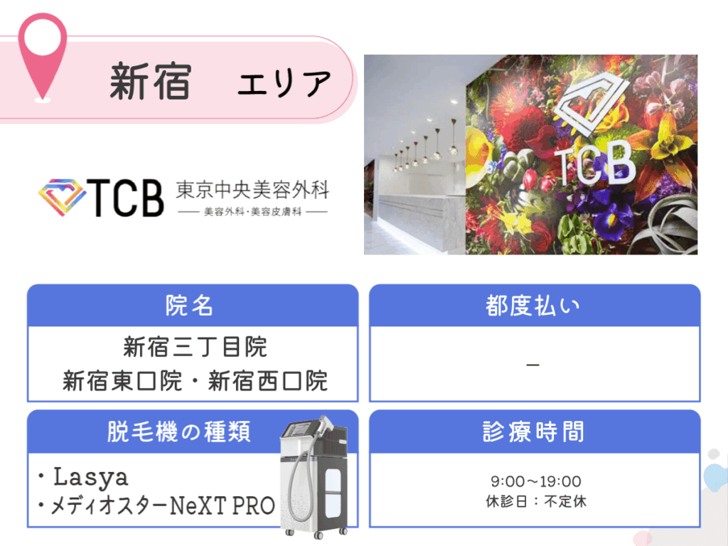 TCB東京中央美容外科新宿三丁目院・新宿東口院・新宿西口院