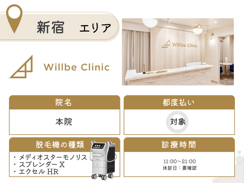 Willbe Clinic新宿院