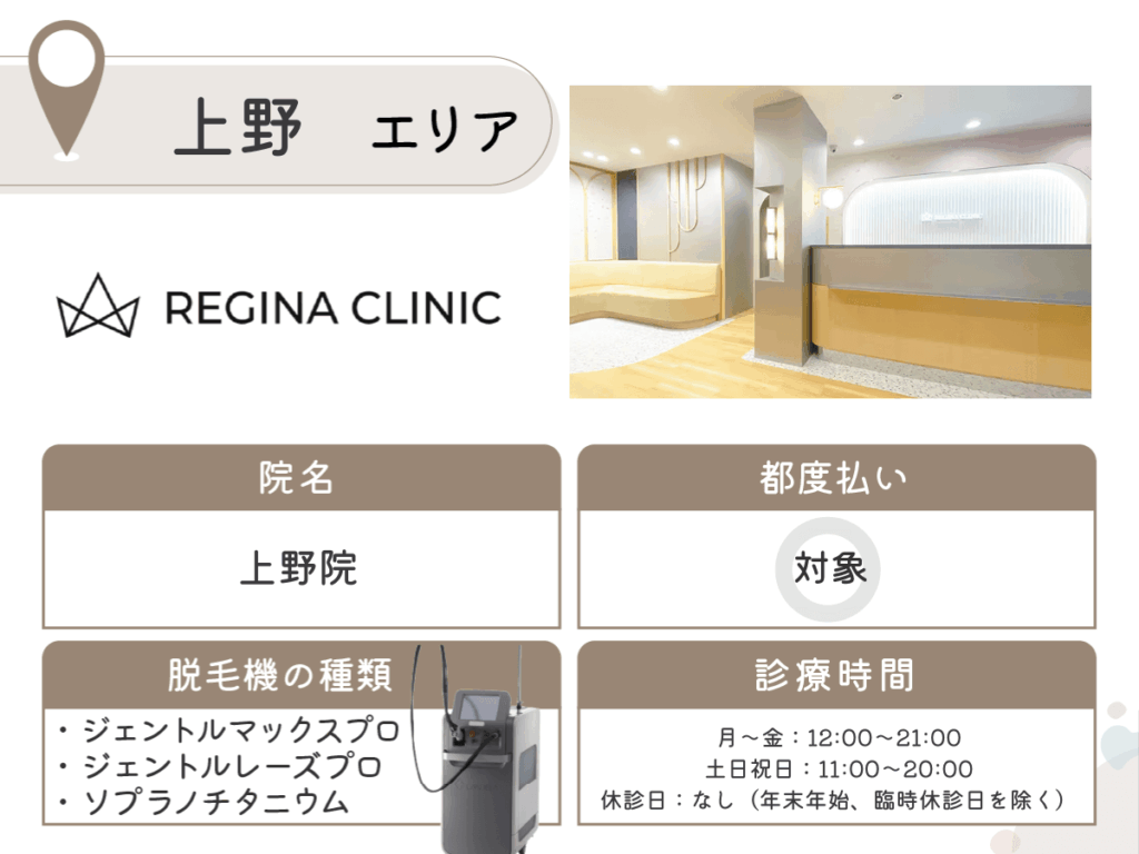 レジーナクリニック上野院