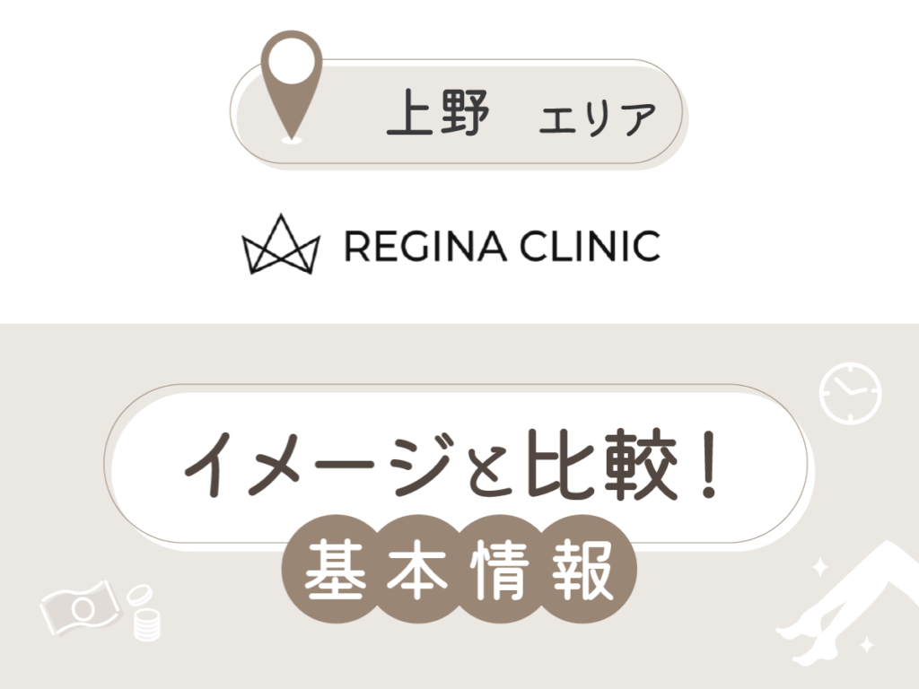 レジーナクリニック上野院の基本情報