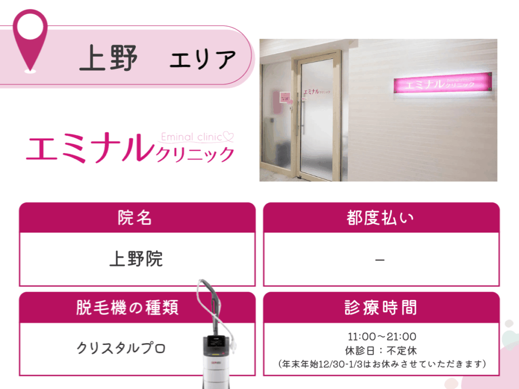 エミナルクリニック上野院