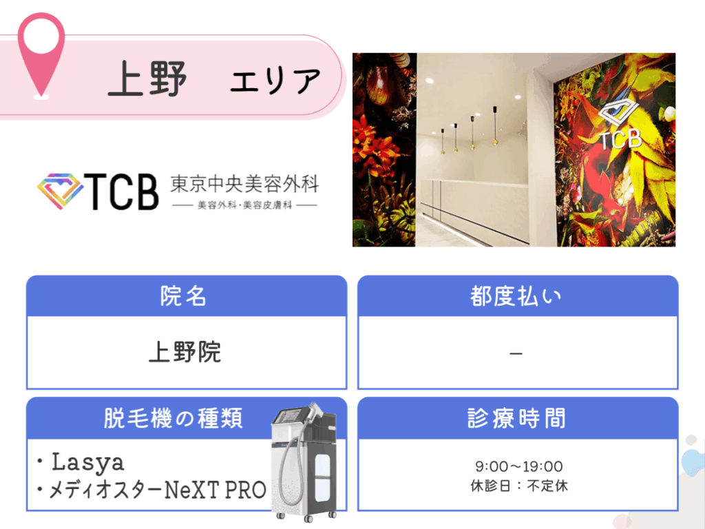 TCB東京中央美容外科上野院