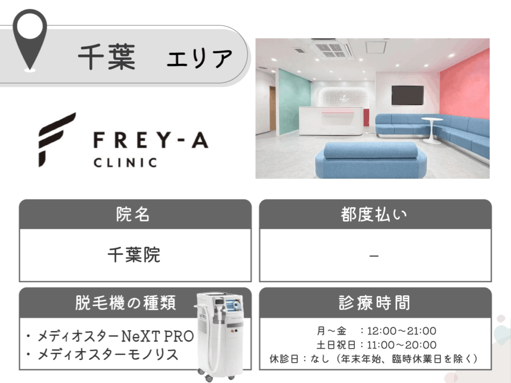 フレイアクリニック千葉院