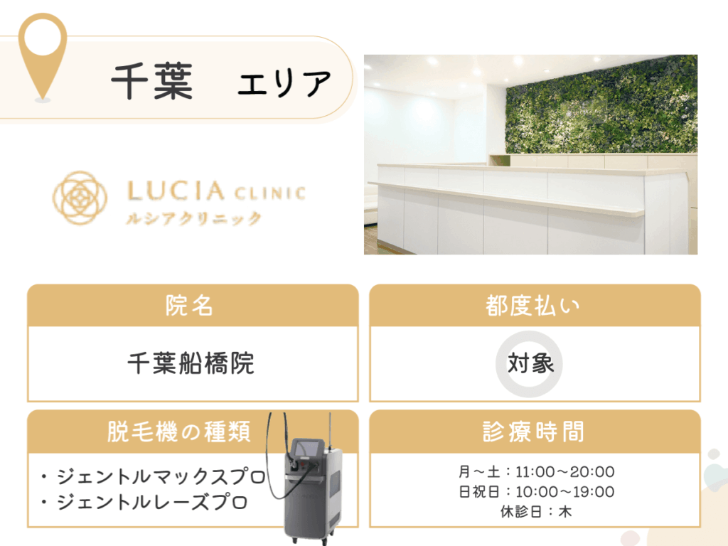 ルシアクリニック千葉船橋院