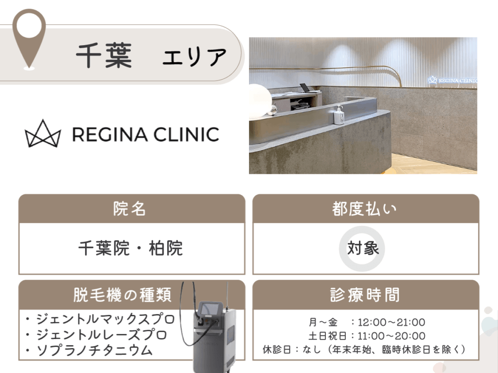 レジーナクリニック千葉院・柏院