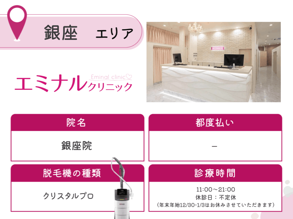 エミナルクリニック銀座院