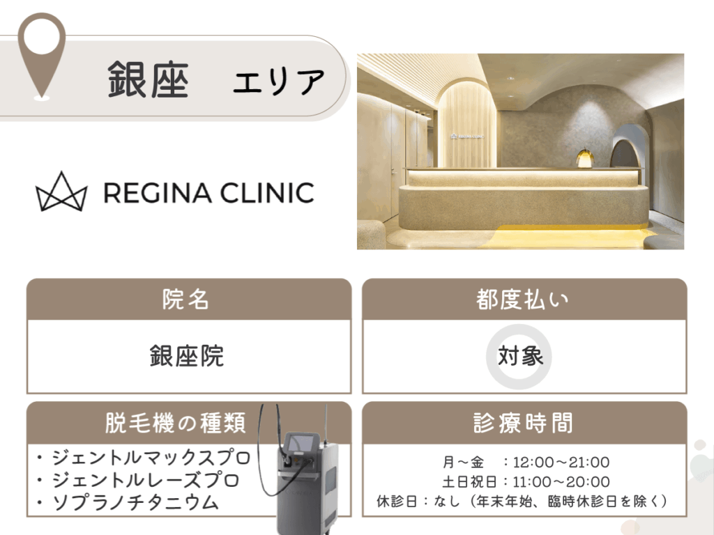 レジーナクリニック銀座院