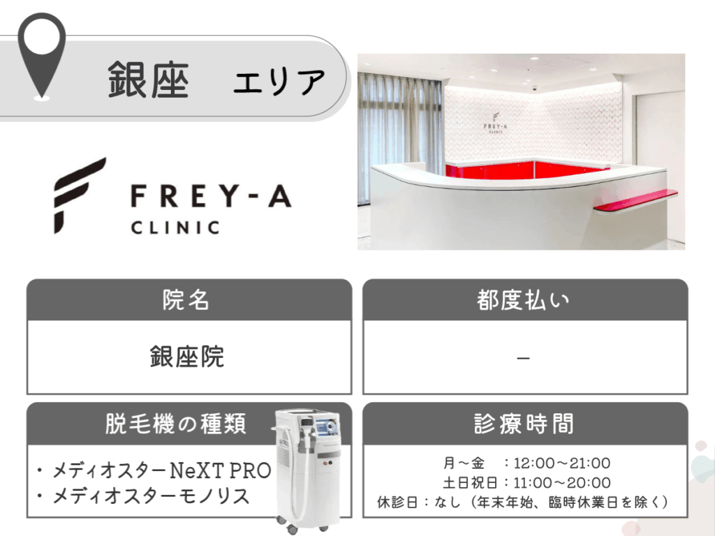 フレイアクリニック銀座院