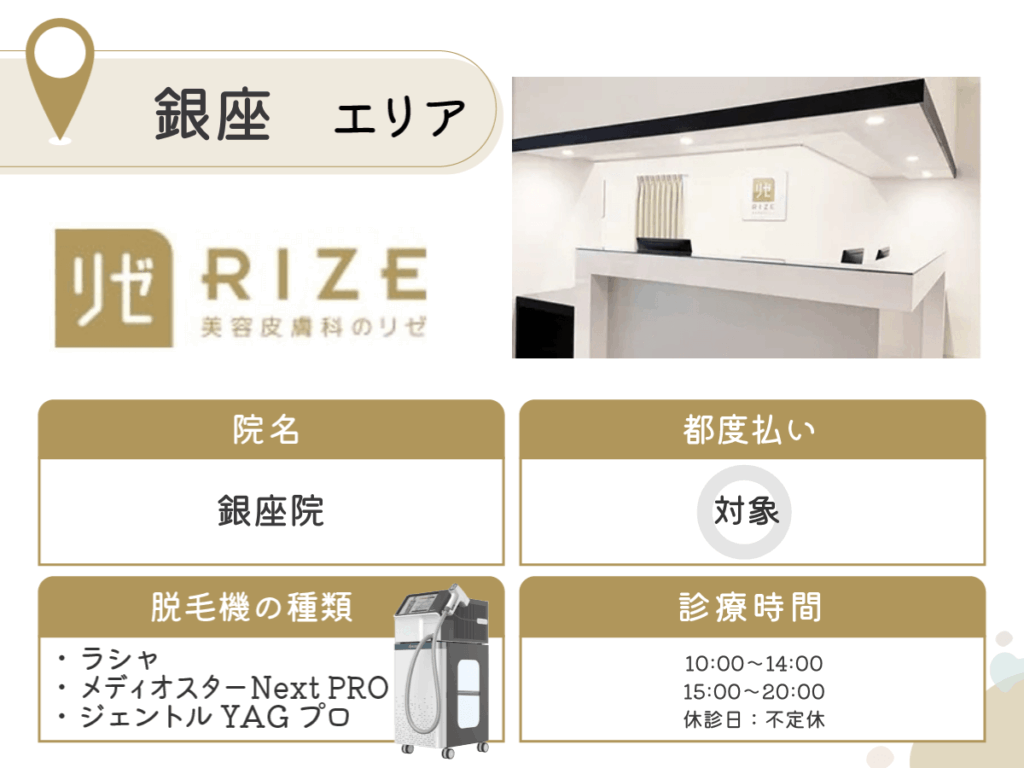 リゼクリニック銀座院