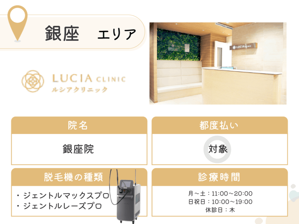 ルシアクリニック銀座院