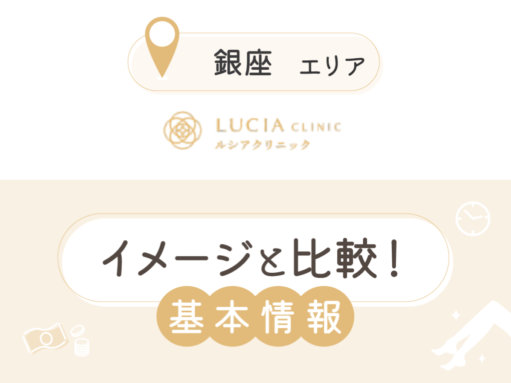 ルシアクリニック銀座院の基本情報
