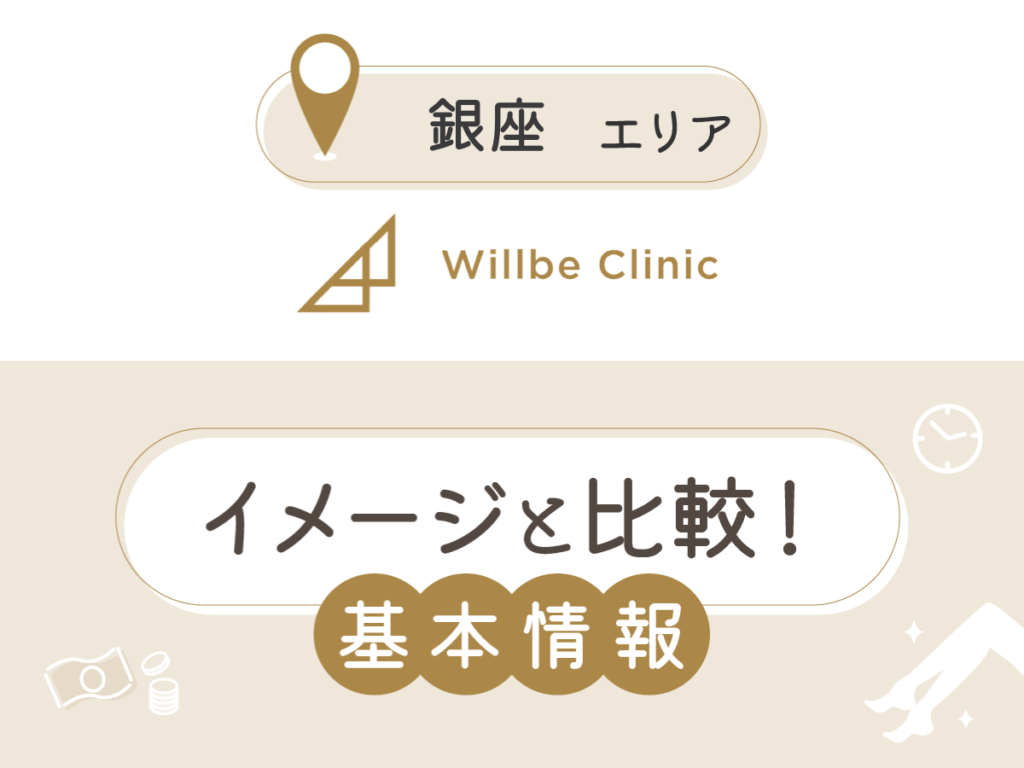 Willbe Clinic銀座本院の基本情報