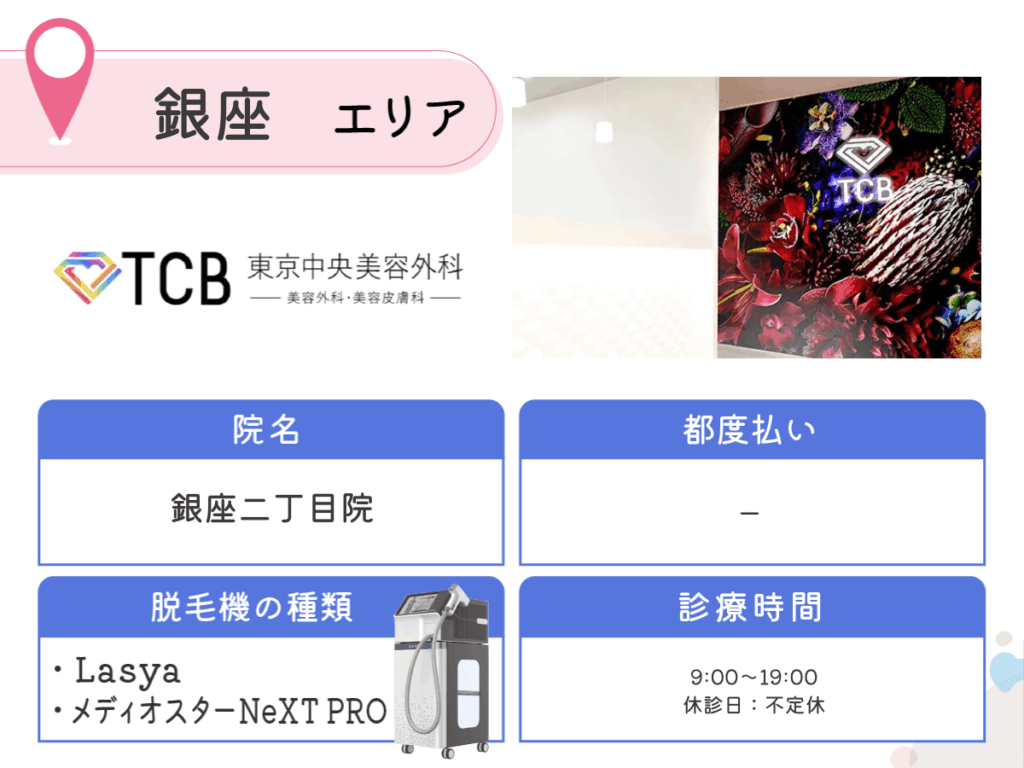 TCB東京中央美容外科銀座二丁目院