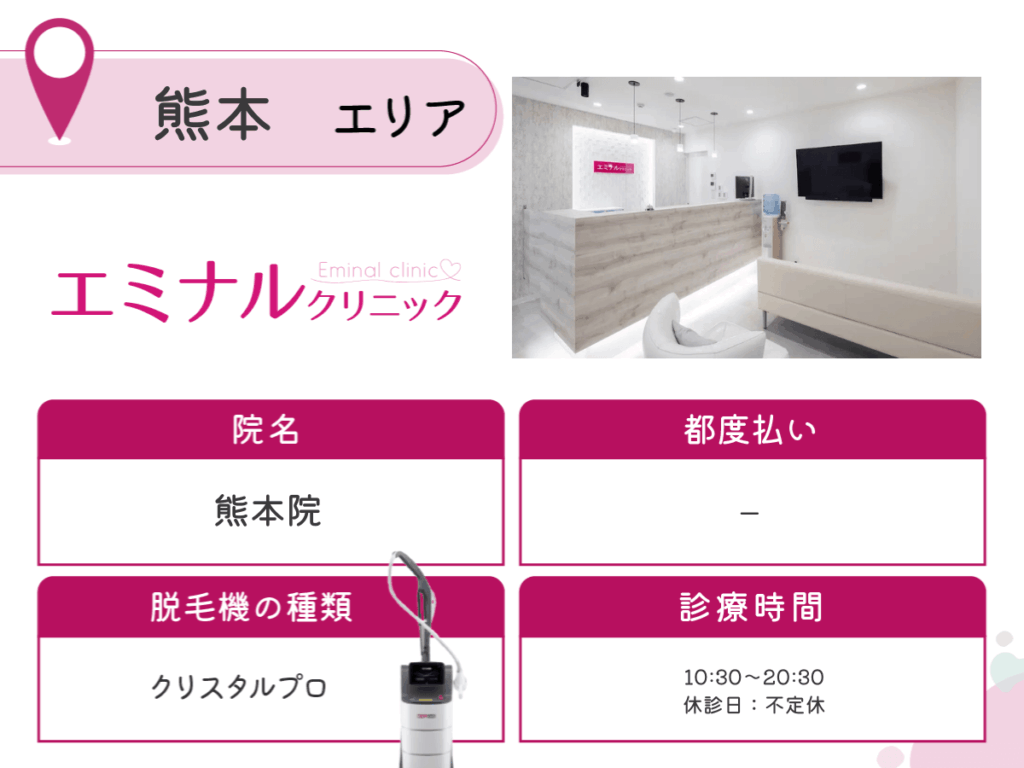 エミナルクリニック熊本院