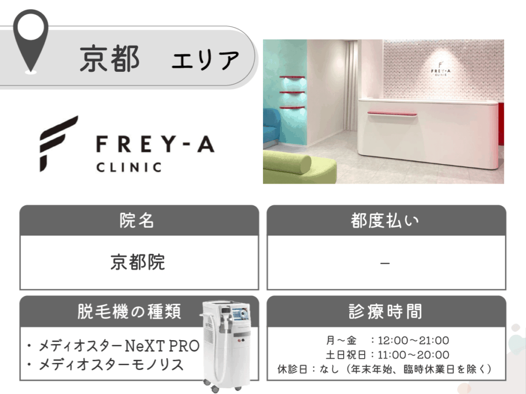 フレイアクリニック京都院