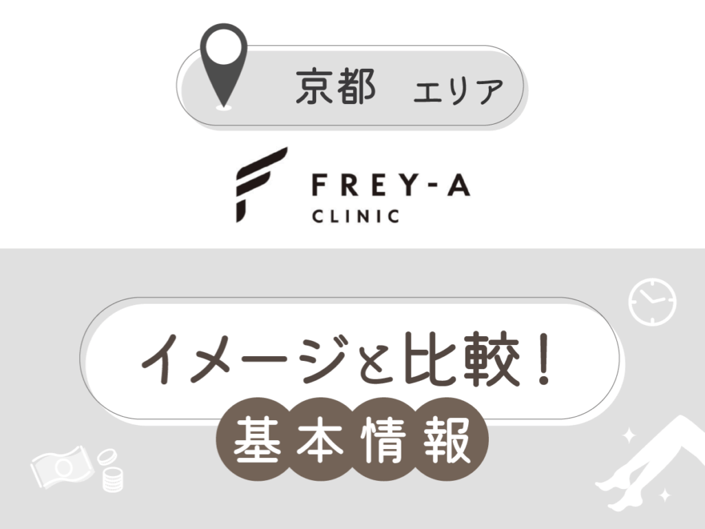 フレイアクリニック京都院の基本情報