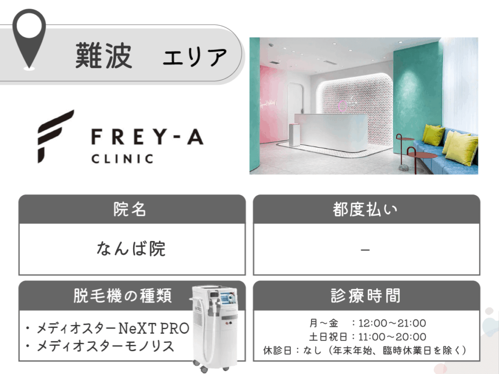 フレイアクリニックなんば院