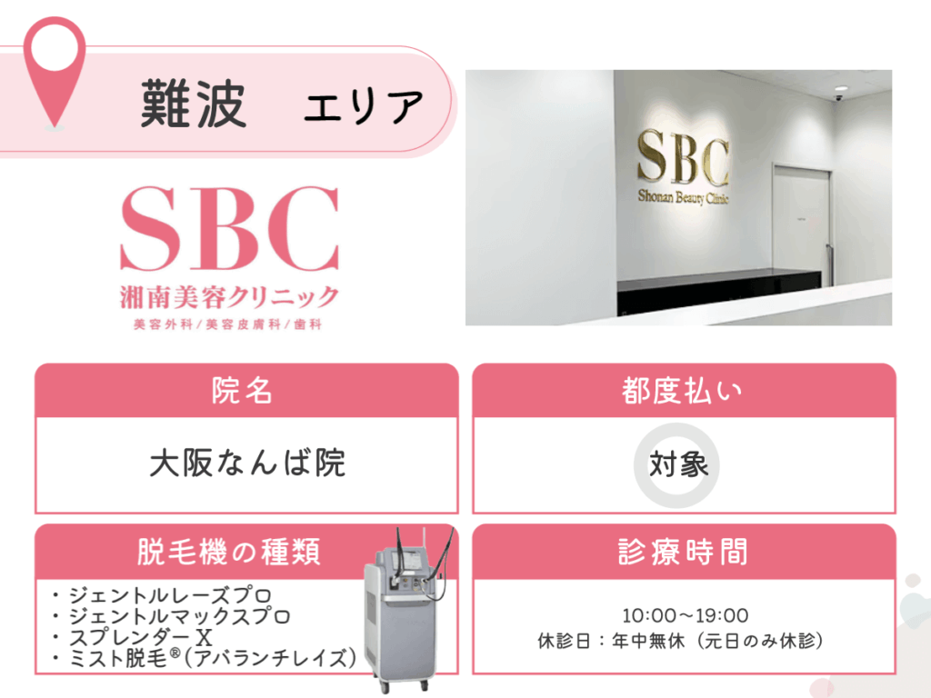 湘南美容クリニック 大阪なんば院