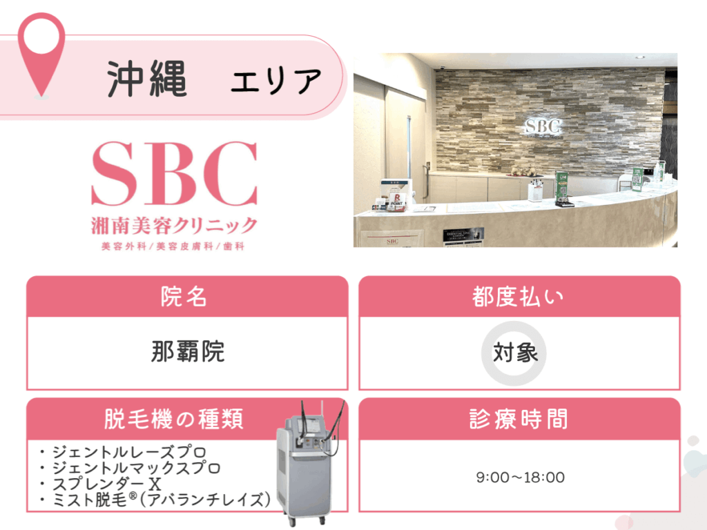 湘南美容クリニック那覇院