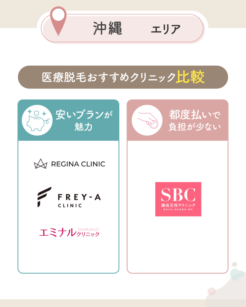 沖縄の医療脱毛おすすめクリニック比較一覧表を紹介【2026年3月版】
