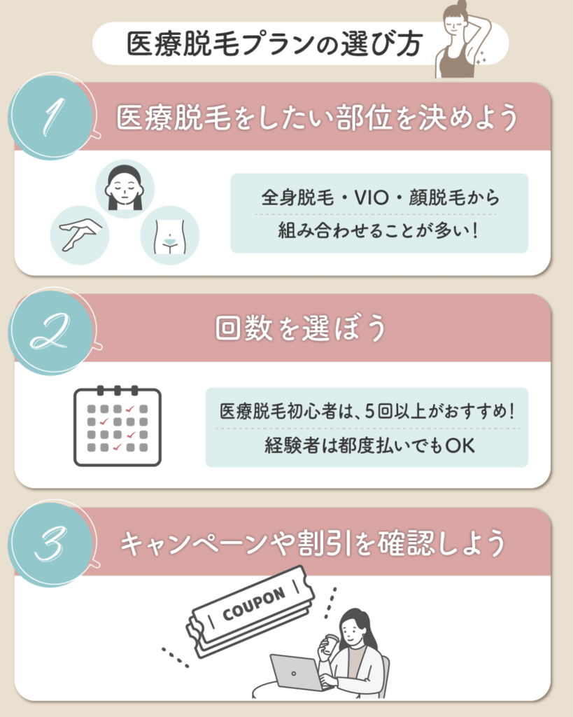 沖縄の医療脱毛おすすめクリニックを比較するなら3つのポイントをチェック