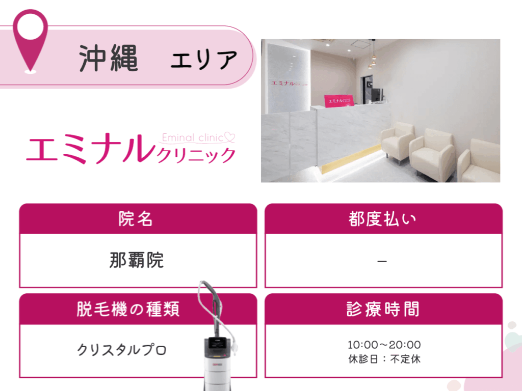 エミナルクリニック那覇院