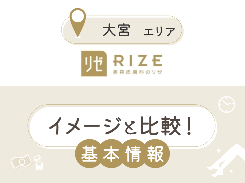 リゼクリニック大宮院の基本情報