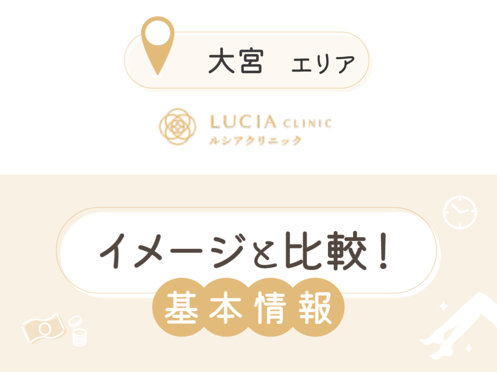 ルシアクリニック埼玉大宮院の基本情報